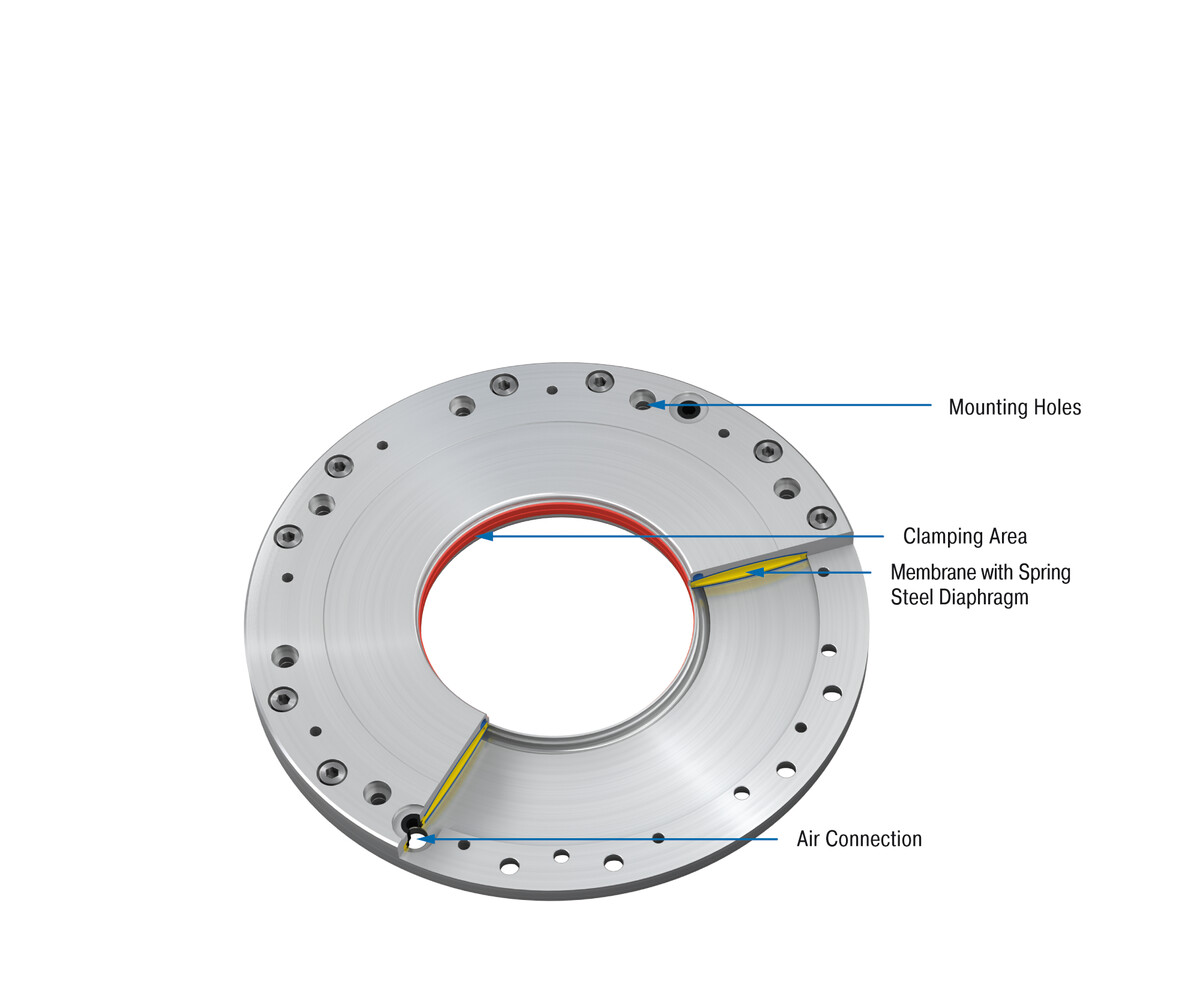 ACE Controls Inc. - Image - R120 (Z)