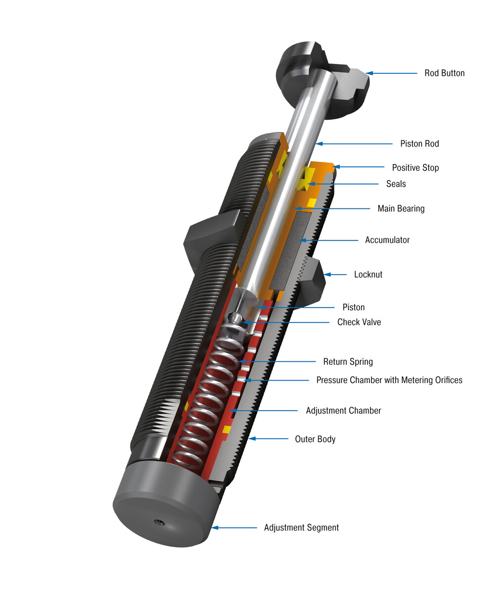 ACE Controls Inc. - Image - FA